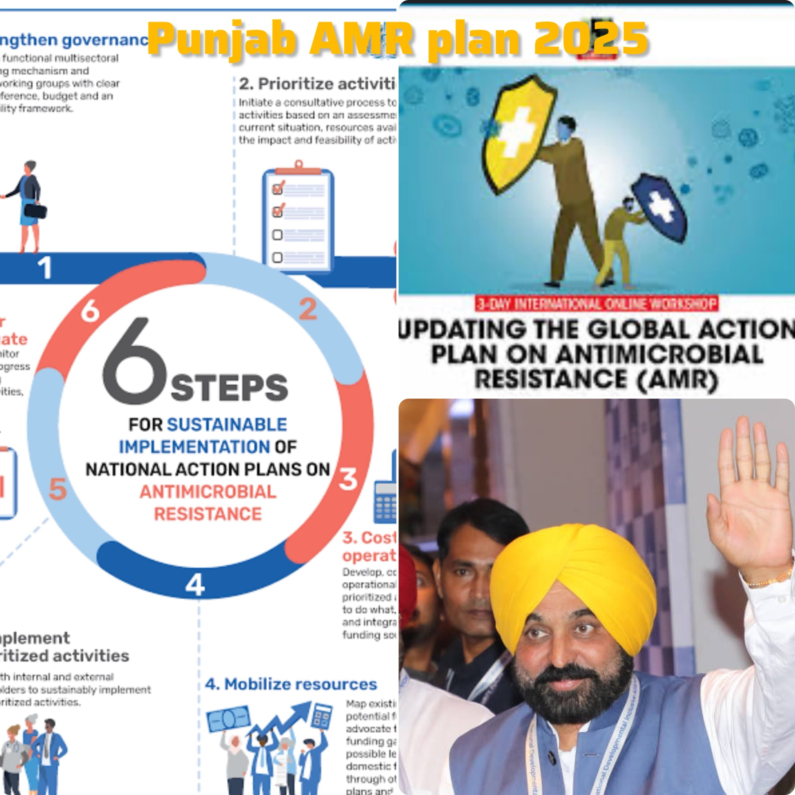 Punjab AMR Plan: एंटीबायोटिक प्रतिरोध के खिलाफ बड़ी पहल
